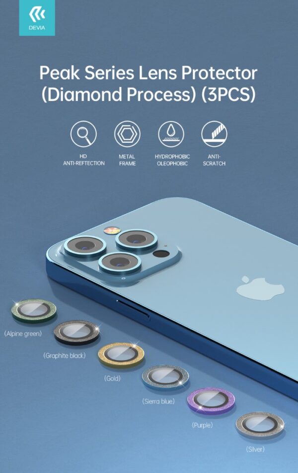 Proteggi lenti diamantate iPhone14P&14PM Cornice Blue